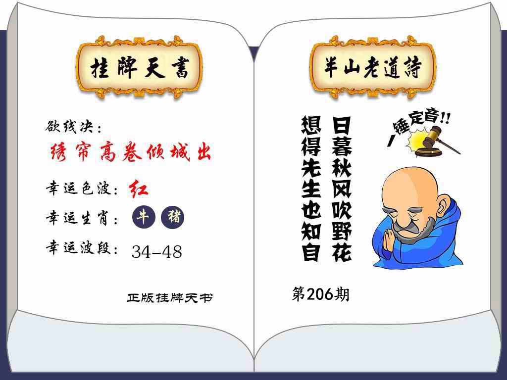 期数图 156